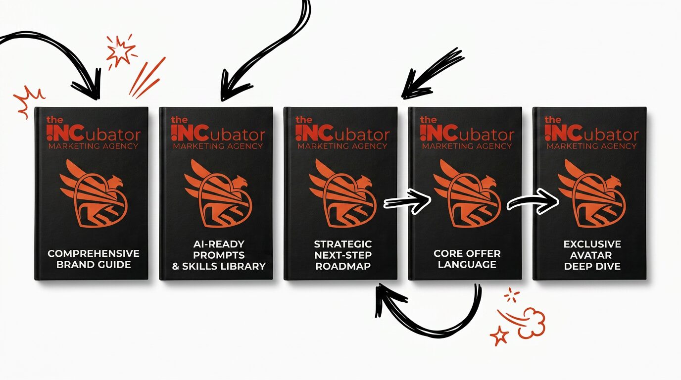 The Source of Truth AI marketing system deliverables
