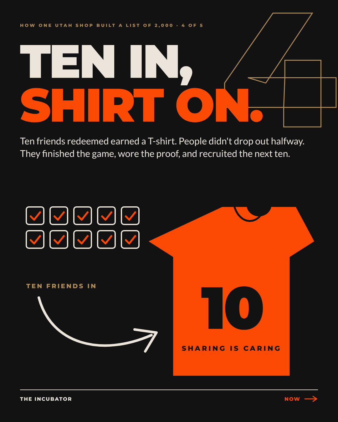 Ten checked boxes and an orange T-shirt with the number ten on the chest